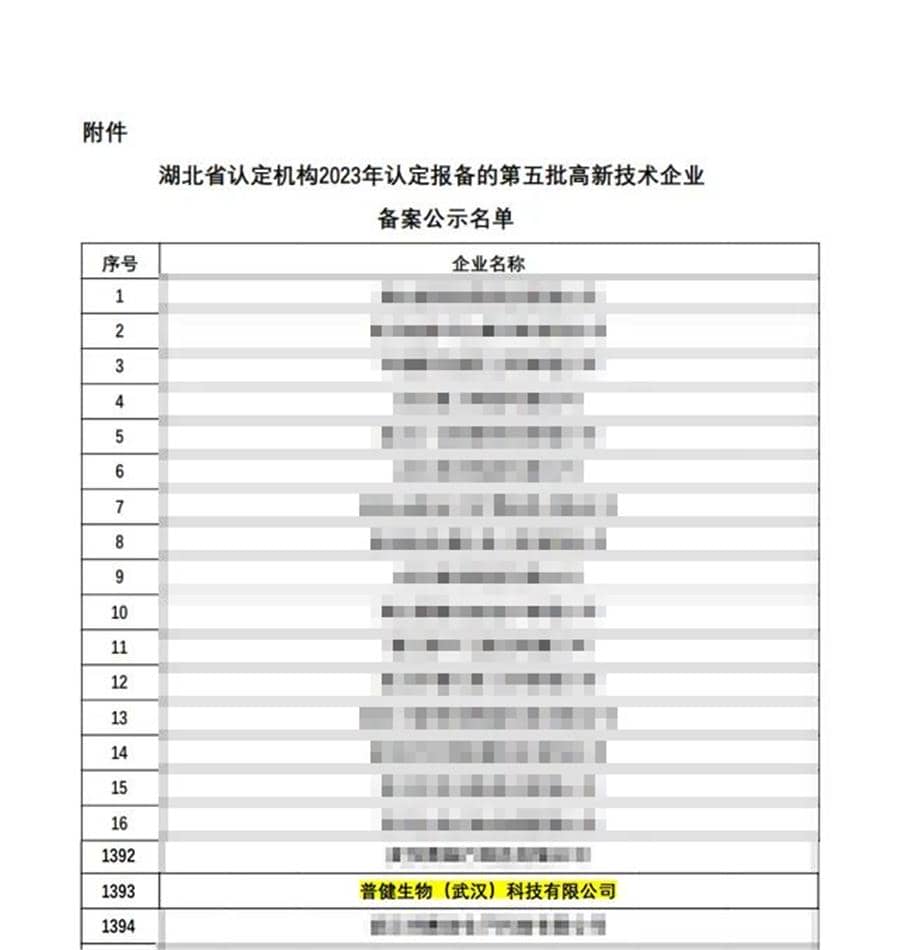 好事成雙|創(chuàng)新驅(qū)動科技力量！普健生物捷報頻傳，再次榮獲國家級和省級榮譽！