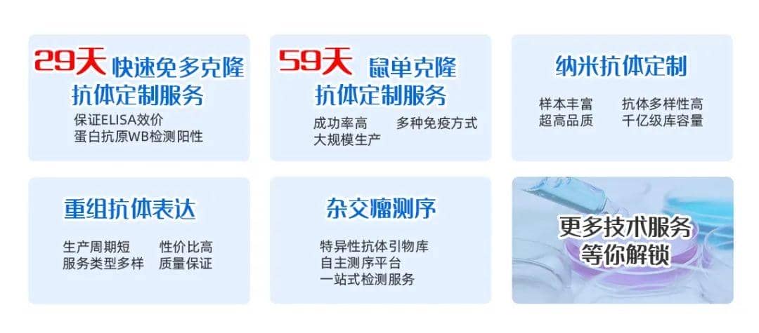 迎戰(zhàn)開學季|高效搞定實驗室科研難題，領跑新學期!
